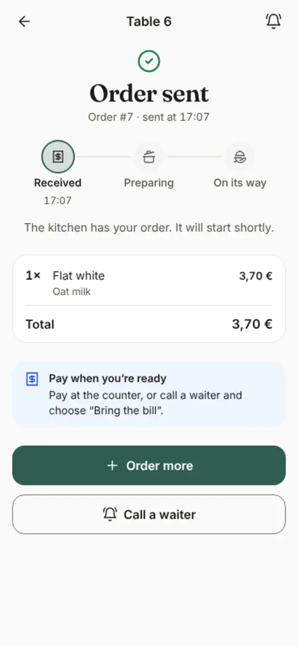 The screen after ordering: Order sent, with the steps Received, Preparing and On its way.