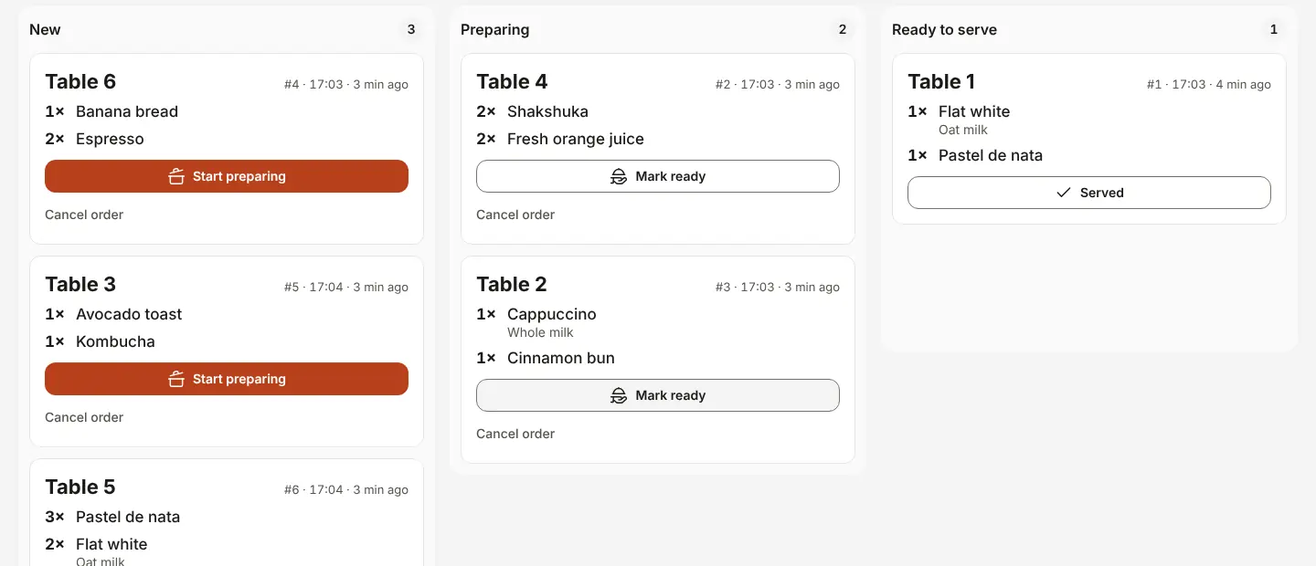 The orders board with three columns, New, Preparing and Ready to serve, with orders per table.